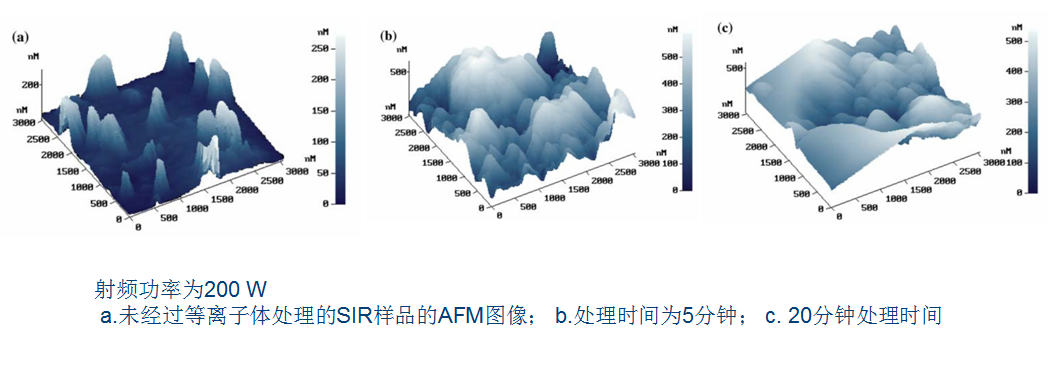 1570760368165481.png blob.png