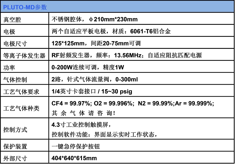 参数.jpg