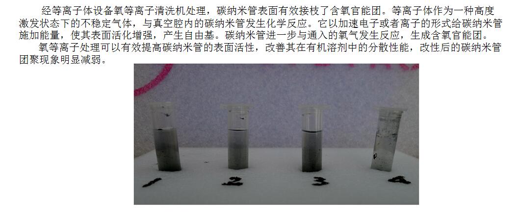 碳纳米管-4.jpg