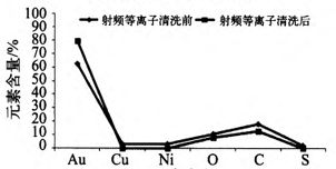 1650529761528037.png 3.png