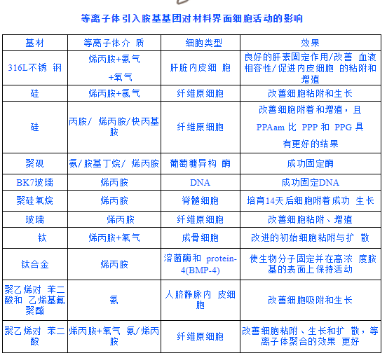 1653037887912973.png QQ截图20220520171048.png