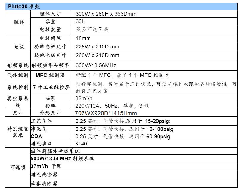 P30参数.jpg